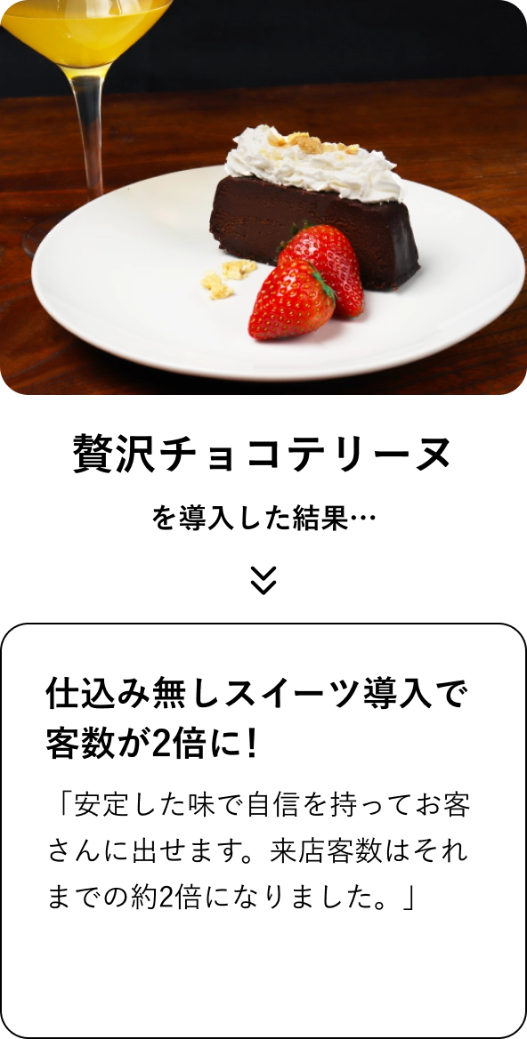 贅沢チョコテリーヌを導入した結果…